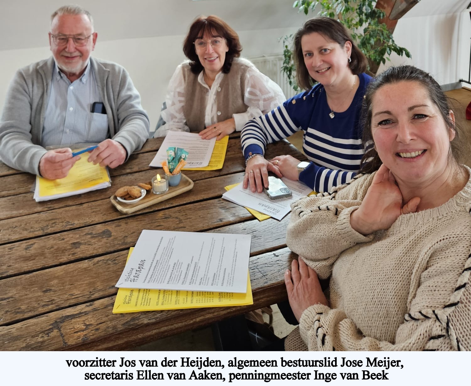 bestuur per 22-2-2025